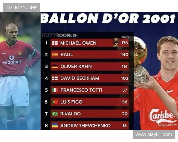 凯恩 vs 欧文：英格兰射手的终结效率与战术角色对比