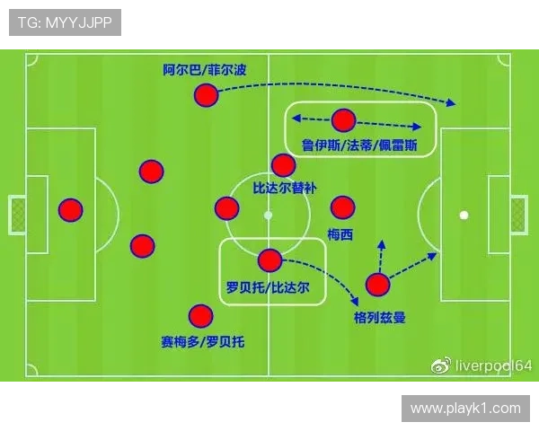 巴萨有限预算下如何实现阵容升级，引援策略与内部挖潜成关键