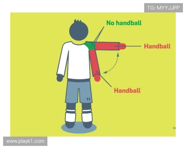 手球判罚要点：不自然手臂何时视为扩大身体范围
