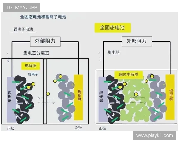 “视频回放判罚规则”全面解析：从挑战到最终判决的完整流程