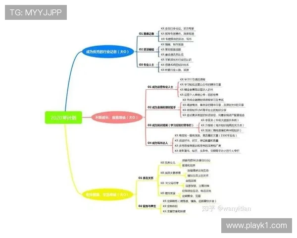 新手学打篮球必看：什么是持球突破规则以及如何正确运用？
