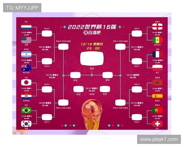 2026世界杯48队12小组赛制如何规定，小组前两名加小组第三如何晋级