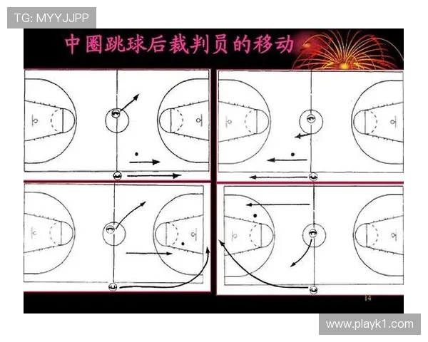 篮球“持球启动规则”深度解析：合法移动的关键点是什么？