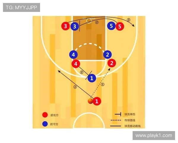 篮球垂直起跳规则详解：合法防守与犯规的判定标准