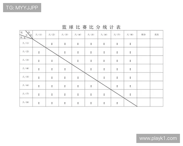 篮球比赛的比分如何计算？新手入门必读的得分规则详解