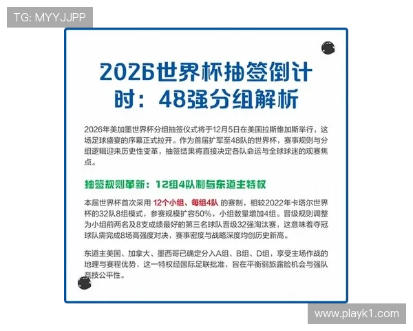 2026世界杯官方排名计算规则解析 2026世界杯官方排名计算规则解析