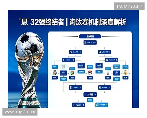 2026世界杯规则下如何晋级32强 2026世界杯规则下如何晋级32强