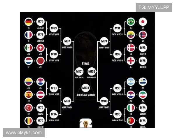 2026世界杯小组排名详解 2026世界杯小组排名详解