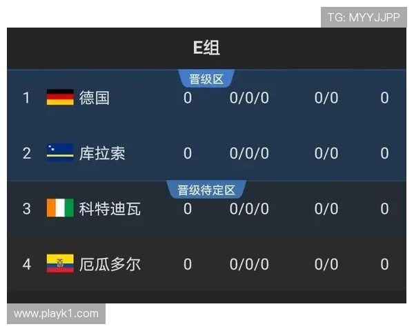 2026世界杯小组赛最后一轮怎么影响出线