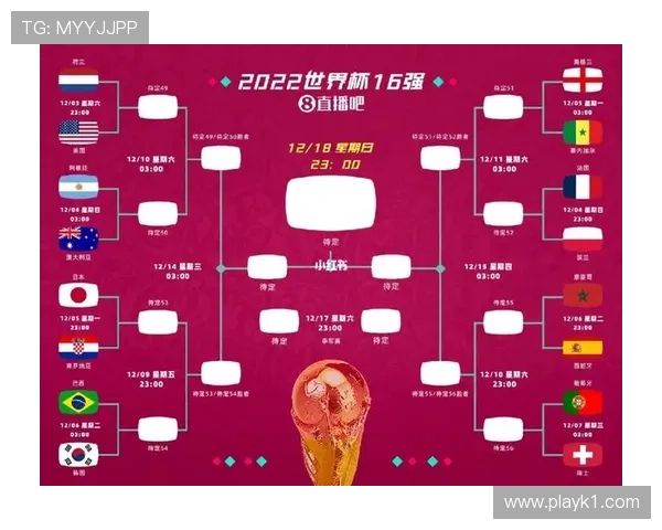 2026世界杯晋级优先条件详解 2026世界杯晋级优先条件详解