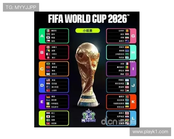 2026世界杯小组第二最危险对手预测